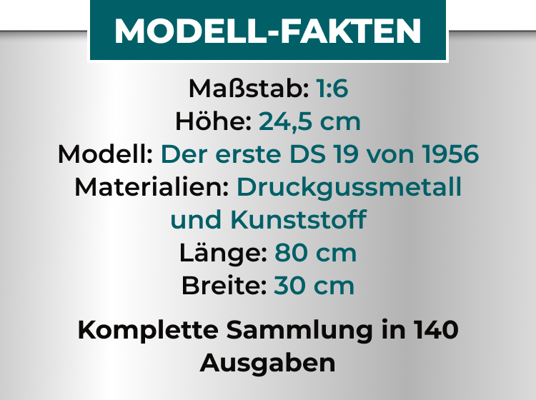 Merkmale des Modells