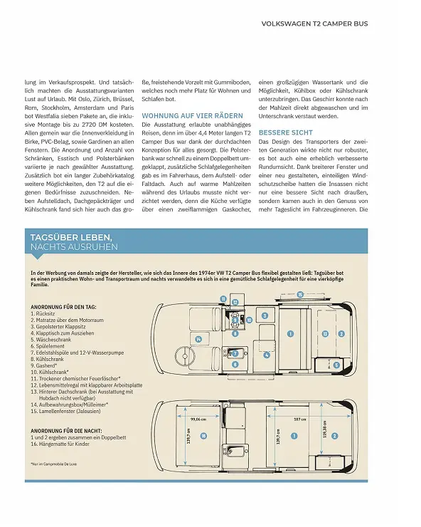 Bulli Ausgabe 1