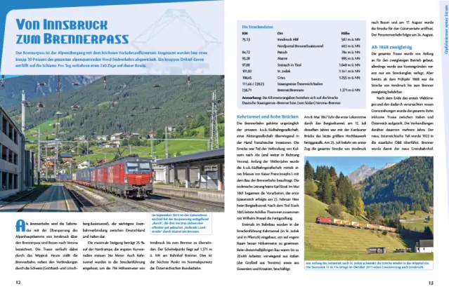 Gipfelstürmer unter Strom