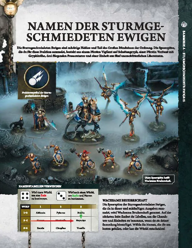 Das Warhammer Spearhead Magazin