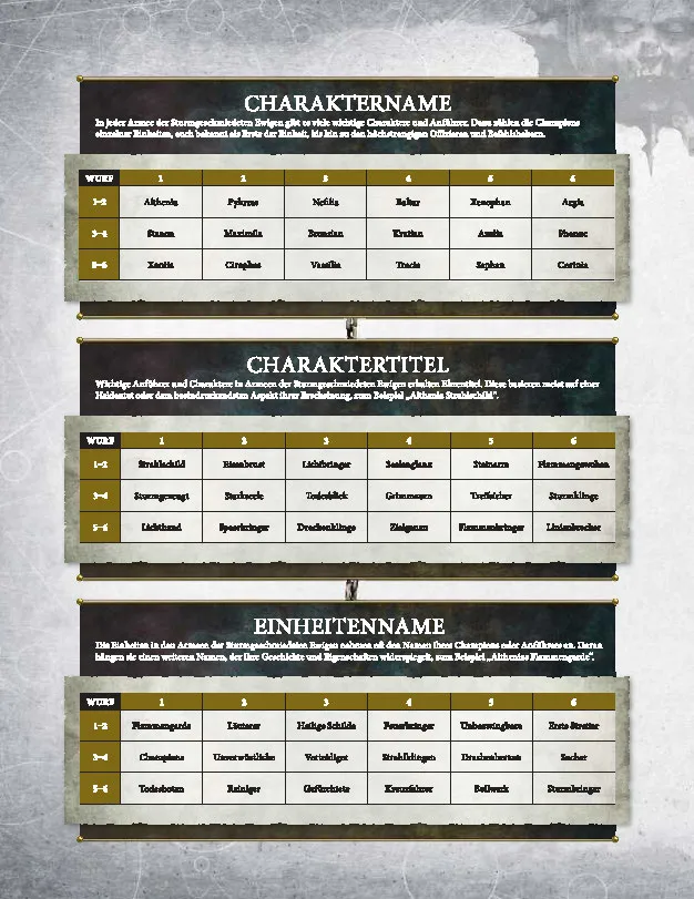 Das Warhammer Spearhead Magazin