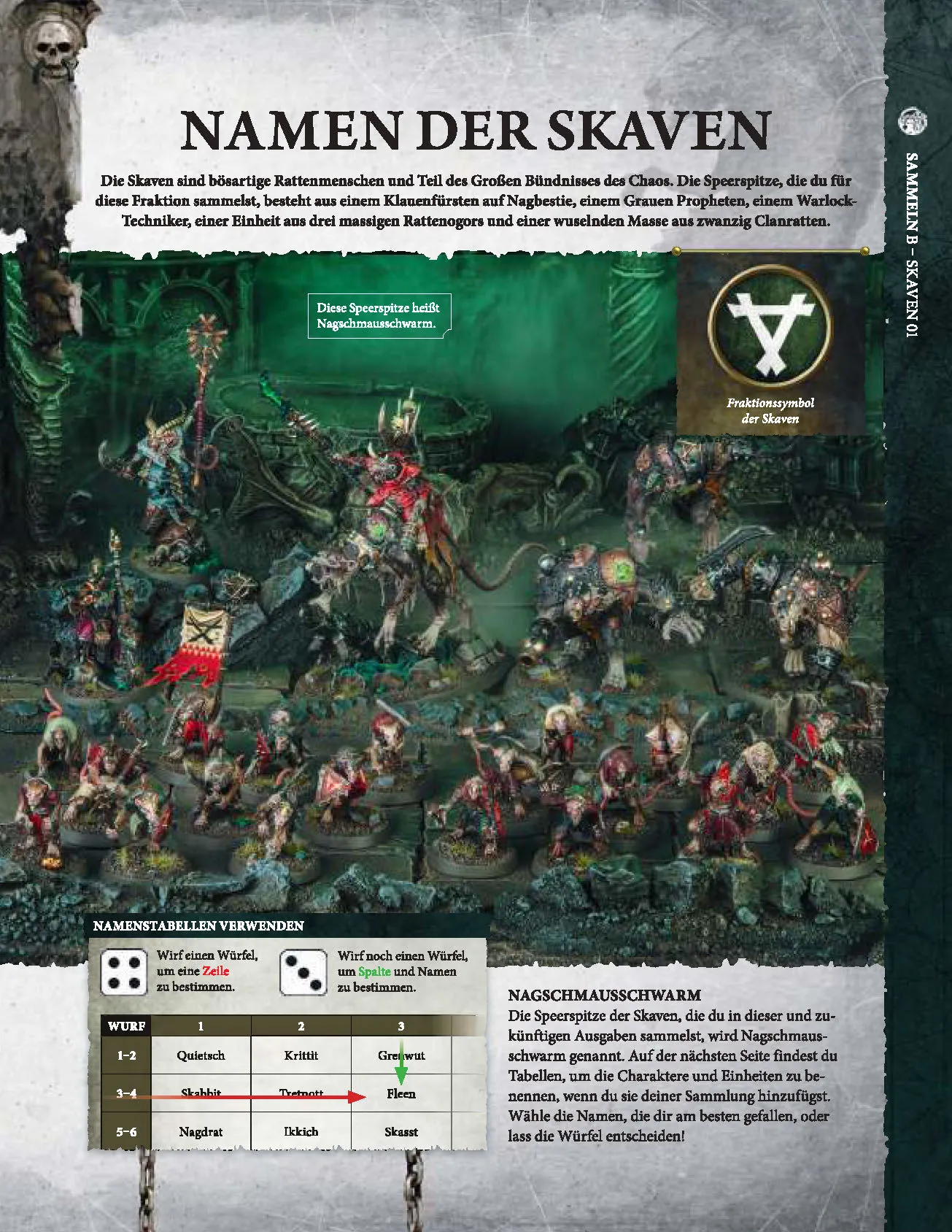 Das Warhammer Spearhead Magazin