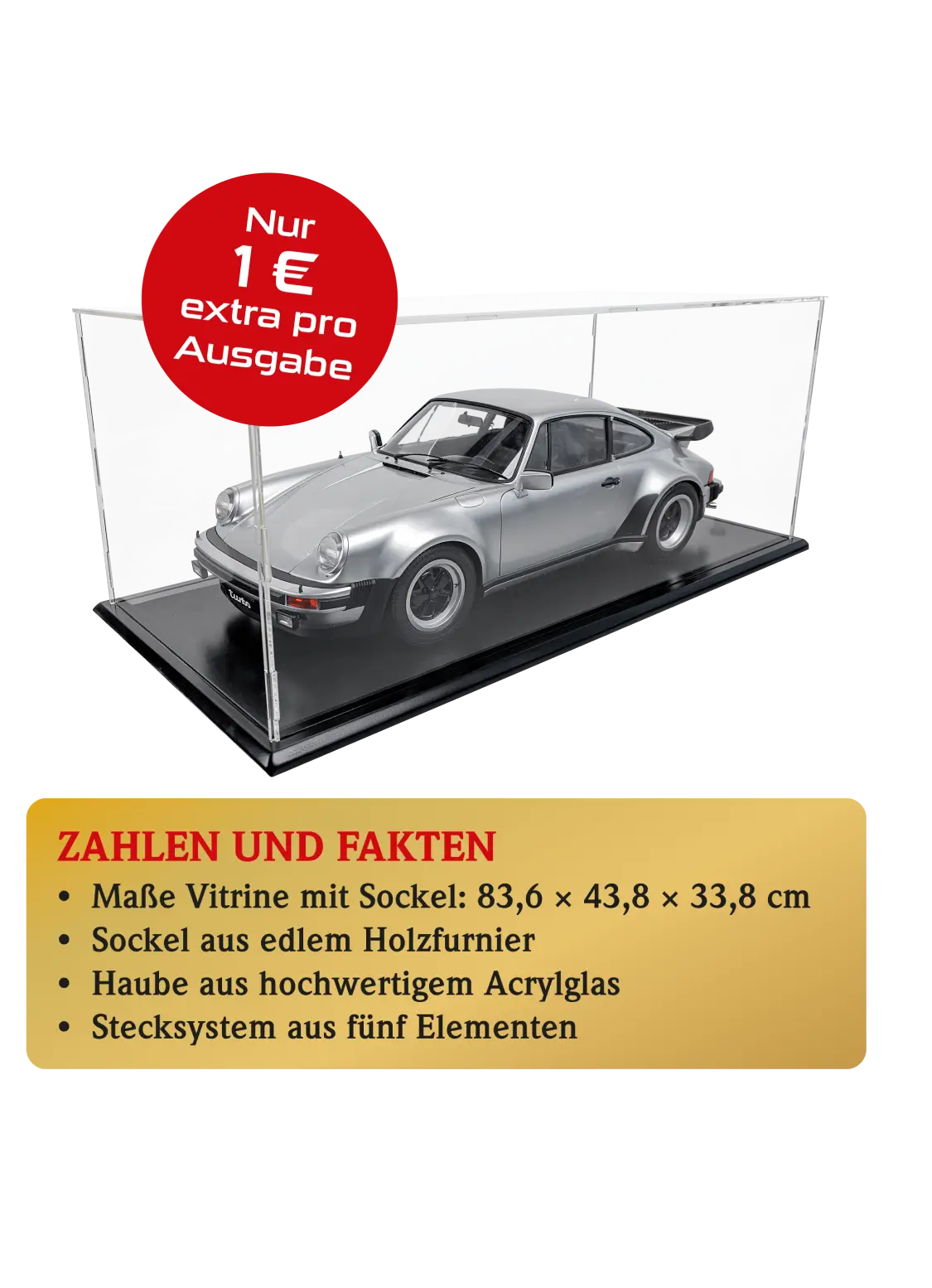 Die maßgefertigte Schutzhaube für Ihr Modell
