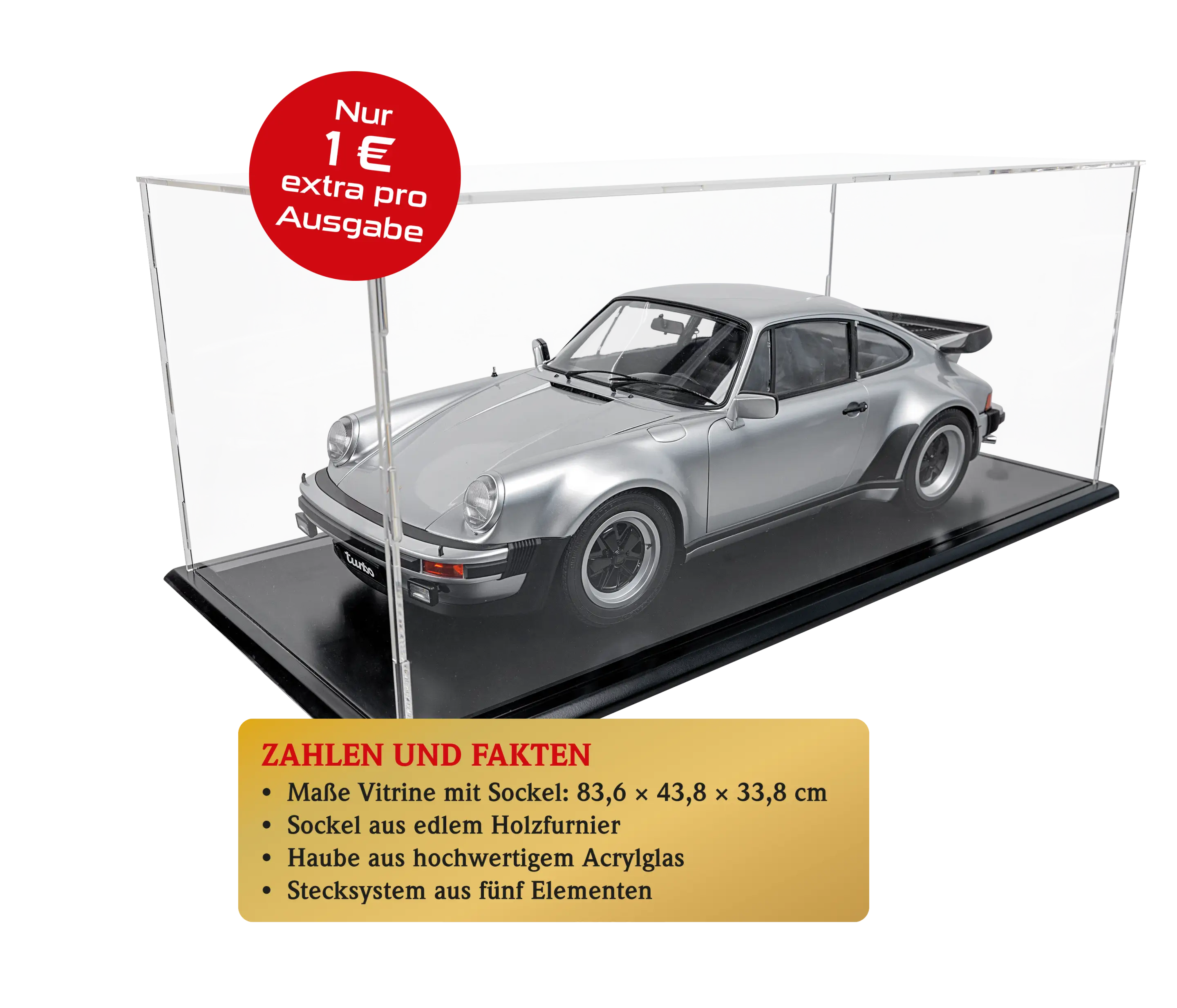 Die maßgefertigte Schutzhaube für Ihr Modell