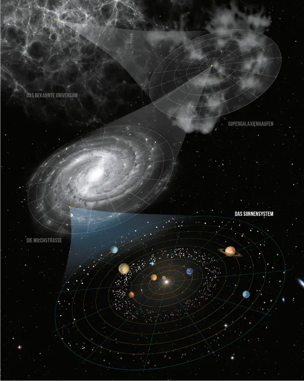 BUCH 1: DAS SONNENSYSTEM