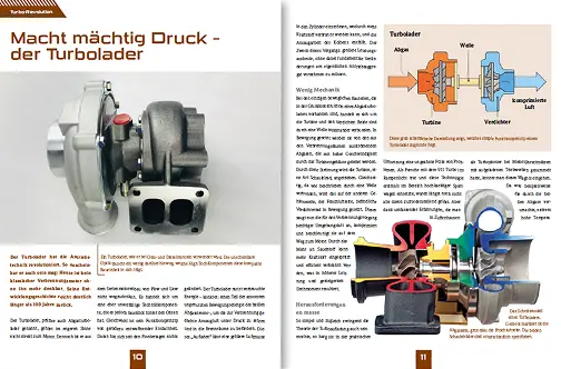 Das Porsche 911 Turbo Magazin