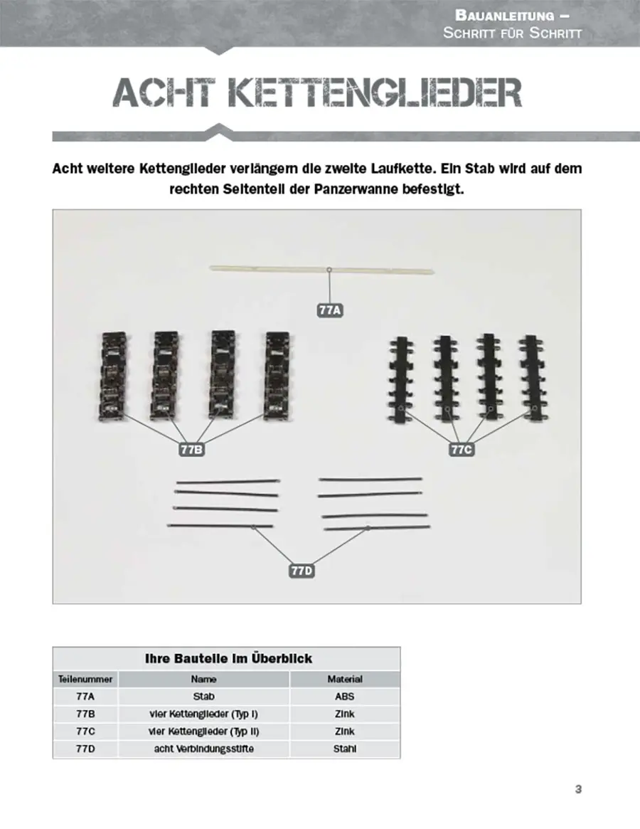 Königstiger