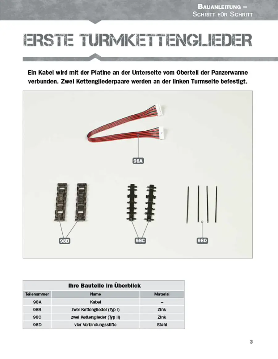 Königstiger