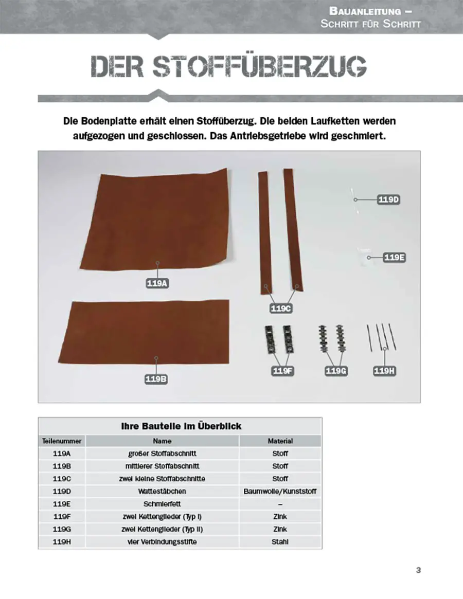 Königstiger