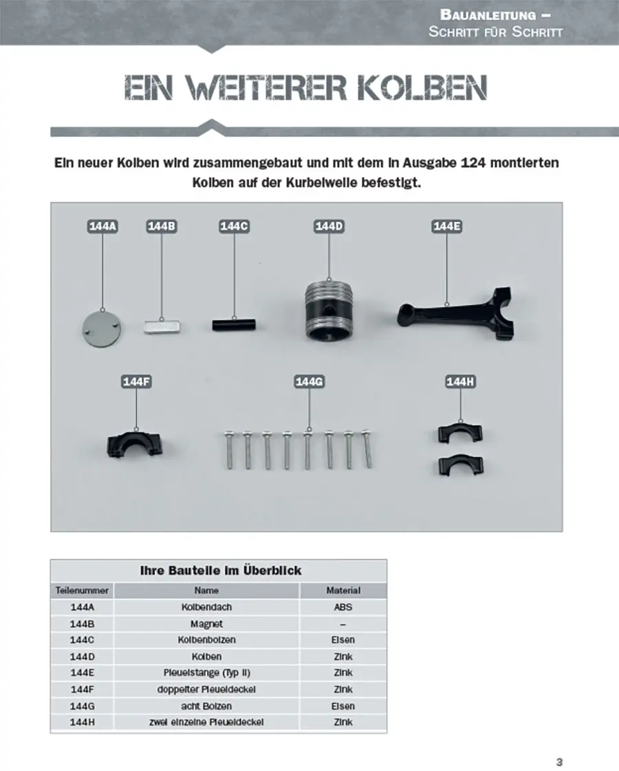 Königstiger