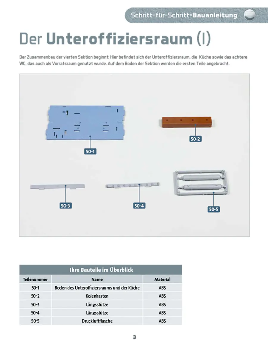 U96