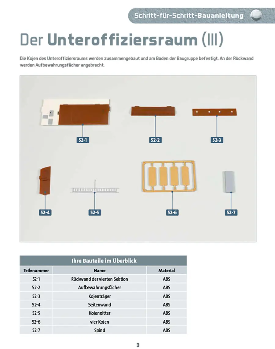 U96