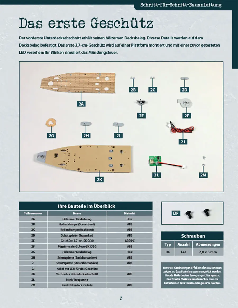 Ausgabe 1